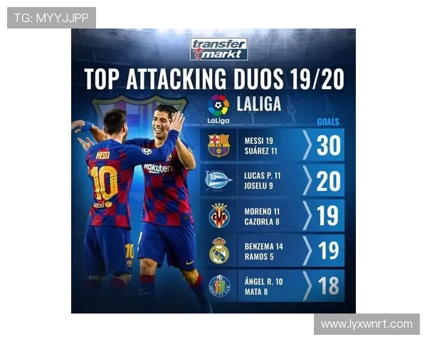 楚阿梅尼中场组合本赛季表现稳健，竞争力持续提升