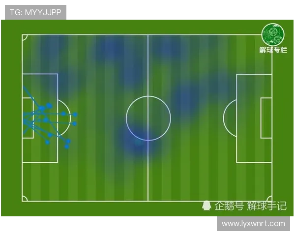 B费是否更适合反击体系：战术角色与进攻参与度分析
