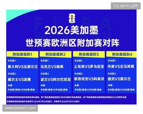 乌兹别克斯坦冲击2026世界杯赛程分析 能否创造历史首次晋级正赛