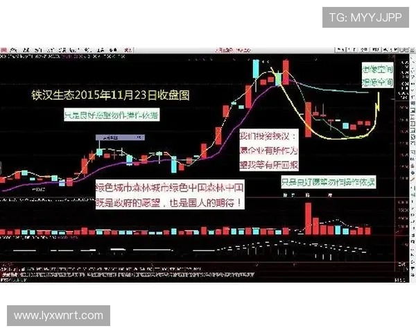 F组黑马预测最新更新 F组黑马预测最新更新